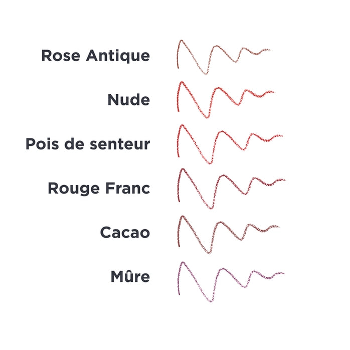 Avril Läppenna Rose Antique