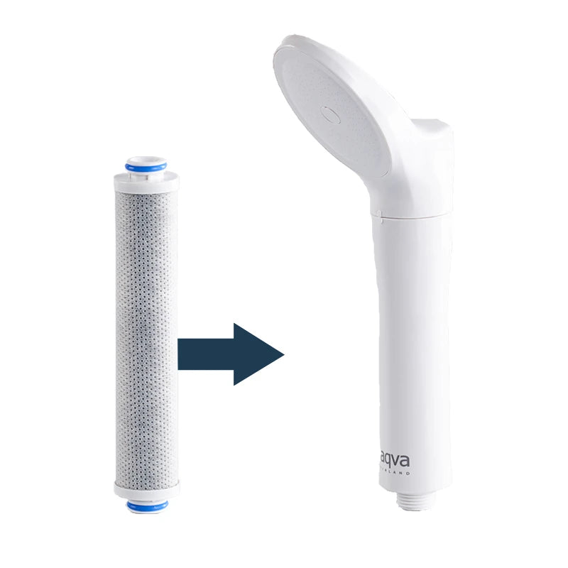 AQVA Reservfilter till duschhuvudsfiltret