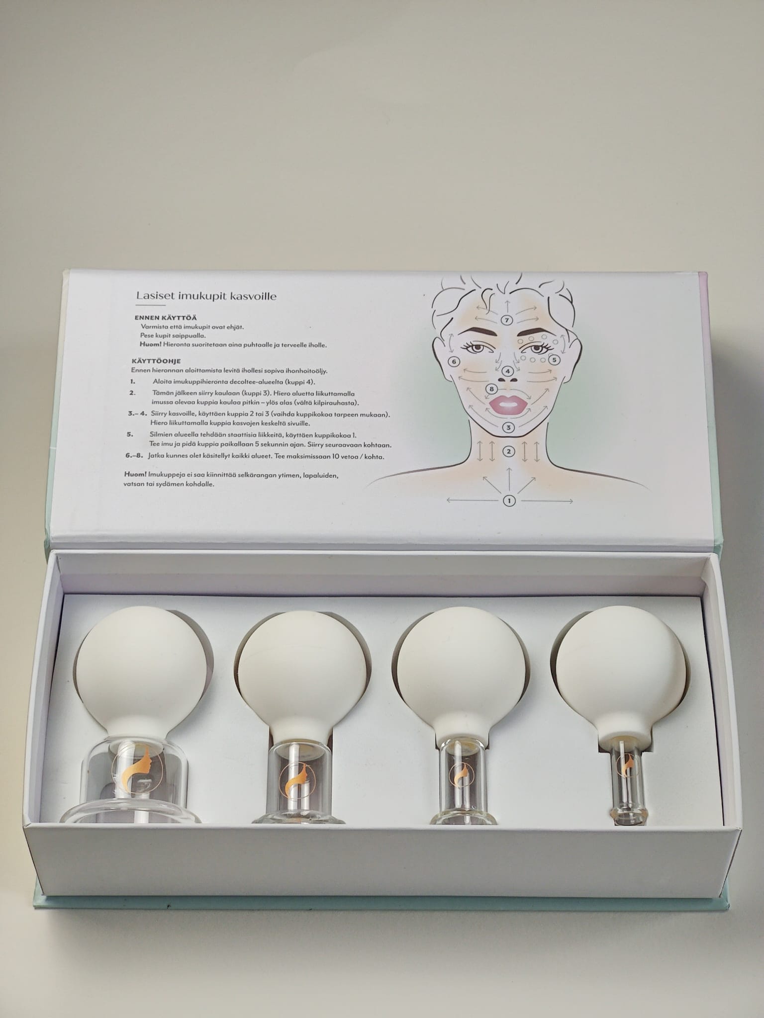 Faceimage Glas-koppar för ansiktet