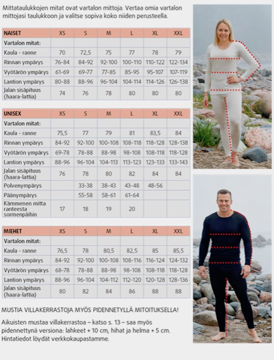 Knävärmare, 1 par
